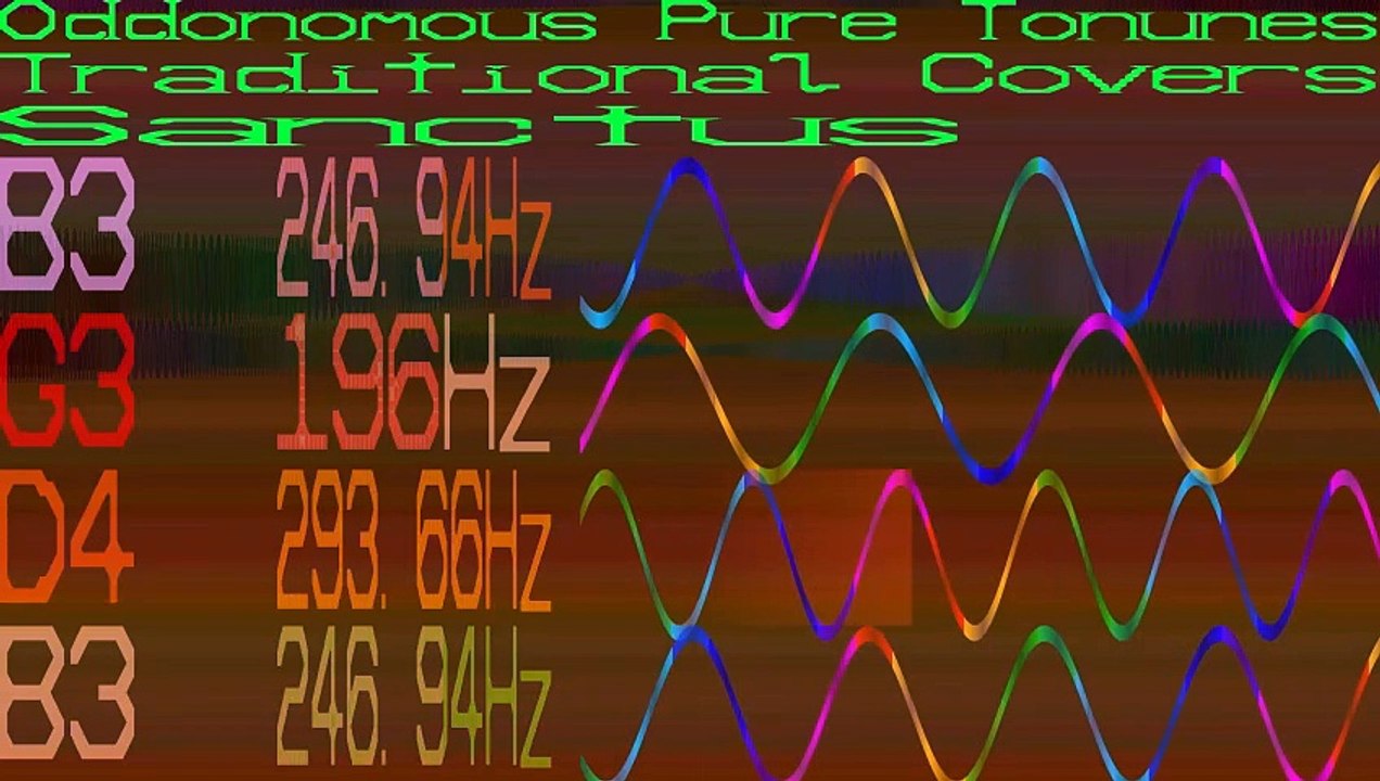 Sanctus - Pure Tonune Traditional Cover
