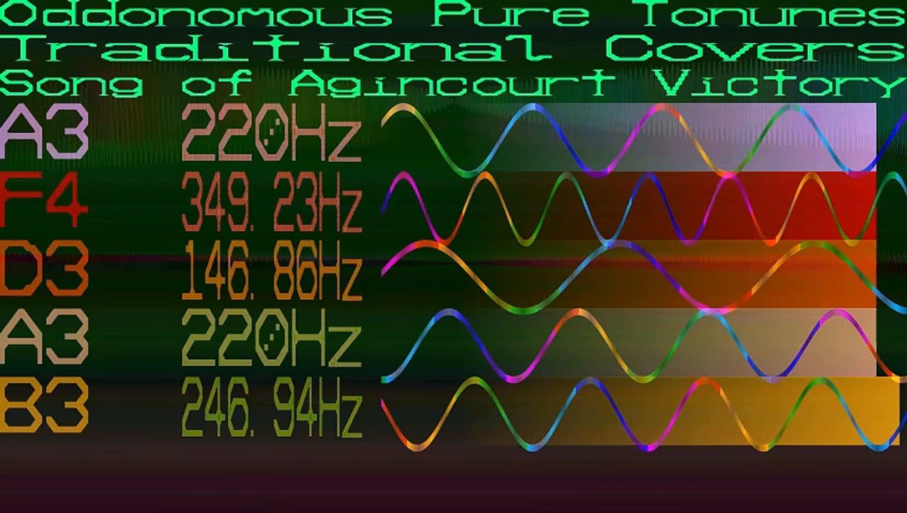 Song of Agincourt Victory - Pure Tonune Traditional