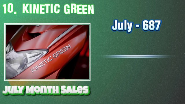GOLDEN MONTH OF EVs Electric 2-wheeler sales in July - 2024 | New king in E2W