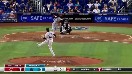 Elly de la Cruz cuadrangular