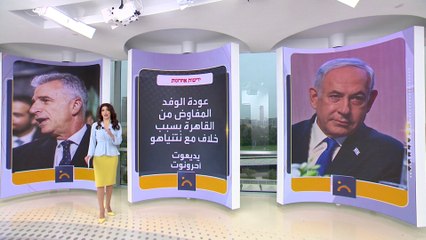 تأثير اغتيال هنية على مفاوضات غزة