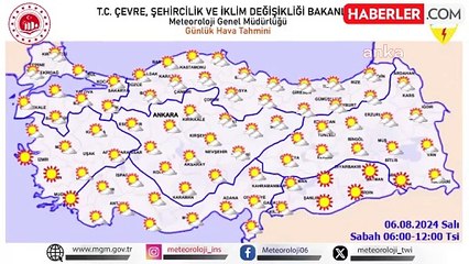 Mevsim Normallerinin Üzerinde Sıcaklık Bekleniyor