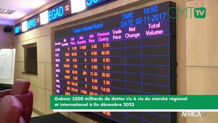 [#Reportage] Gabon : 3500 milliards de FCFA de dettes vis-à-vis du marché régional et international