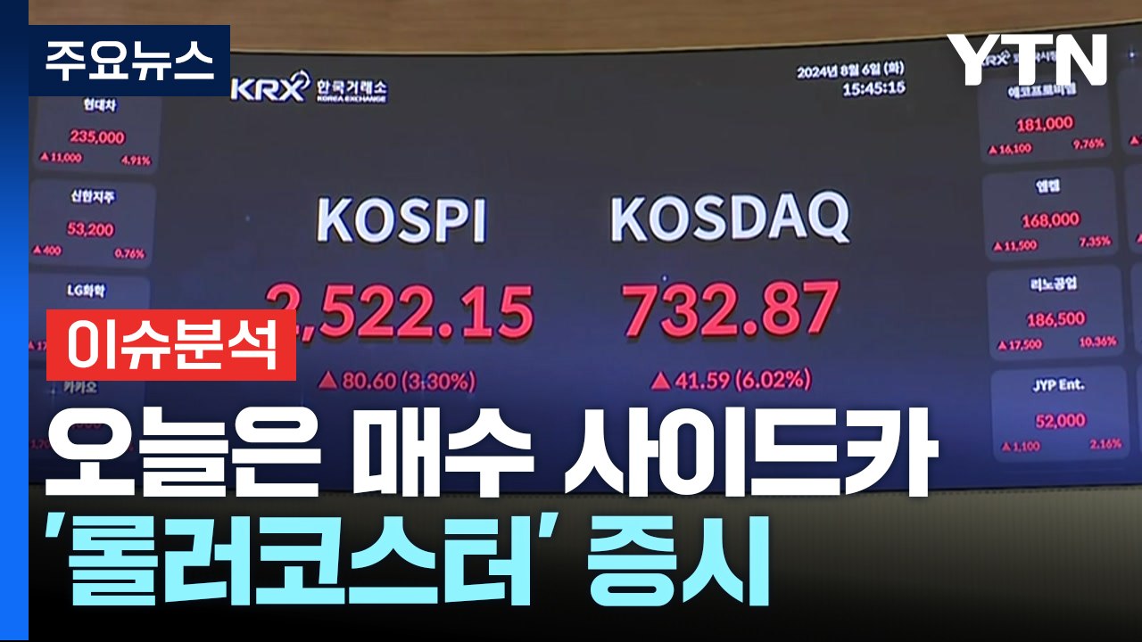 [경제PICK] 오늘은 매수 사이드카...'롤러코스터' 증시 / YTN