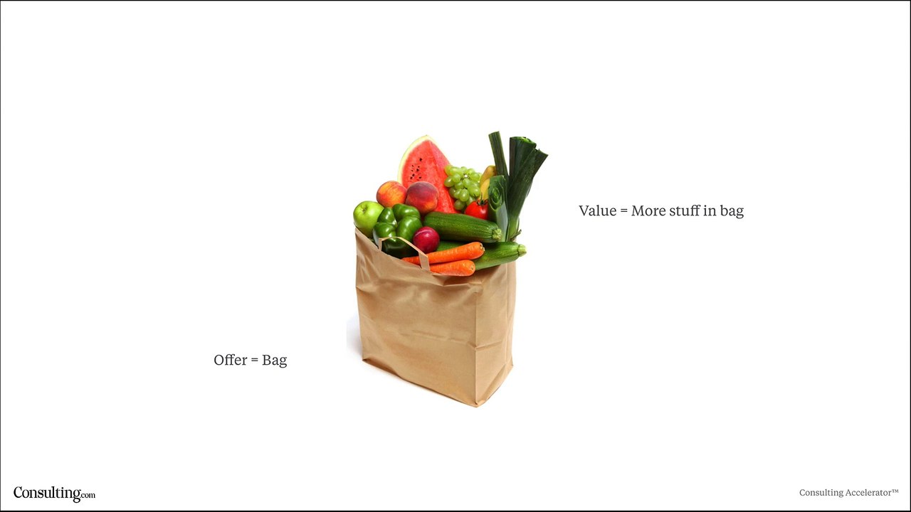 6. Crafting your mvo