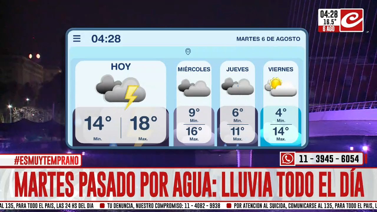 Martes lluvioso en la ciudad: se esperan precipitaciones durante toda la jornada