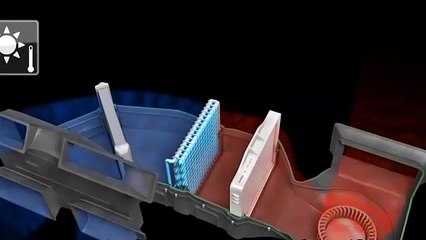 If Your Car's Air Conditioner isn't Cooling, how you will Repair Your Self Some Tips..