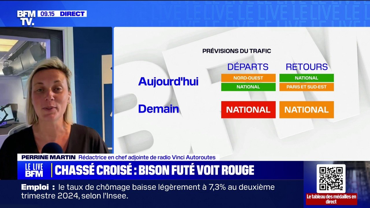 Chassé-croisé: Bison Futé voit rouge dans le sens des départs ce samedi au niveau national