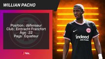 PSG - Pacho, le profil d'Opta