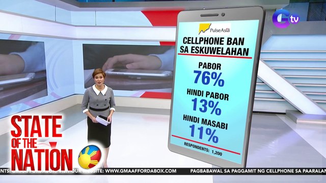 Pulse Asia - 76% ng mga Pinoy pabor sa pagbabawal ng paggamit ng cellphone sa mga eskuwelahan | SONA