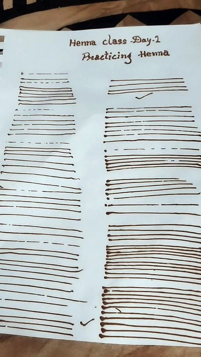 Mehendi designs/Mehandi ka design/henna/Mehndi designs/bridal mehndi designs/dulhan mehndi designs/full hand mehndi design/front hand mehndi design/back hand mehndi design/new easy simple mehndi designs/kids mehndi designs/eid mehndi designs/ramzan mehndi