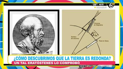 ¿Cómo descubrimos qué la tierra es redonda?
