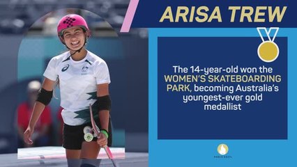 Olympics in Numbers - Day 11