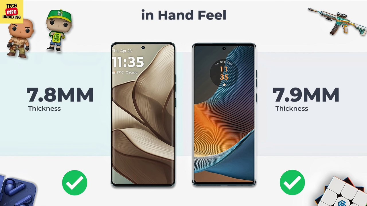 Moto Edge 50 Fusion Vs Moto Edge 50 | Full Detailed Comparison Which One Is Best 5G Smartphone