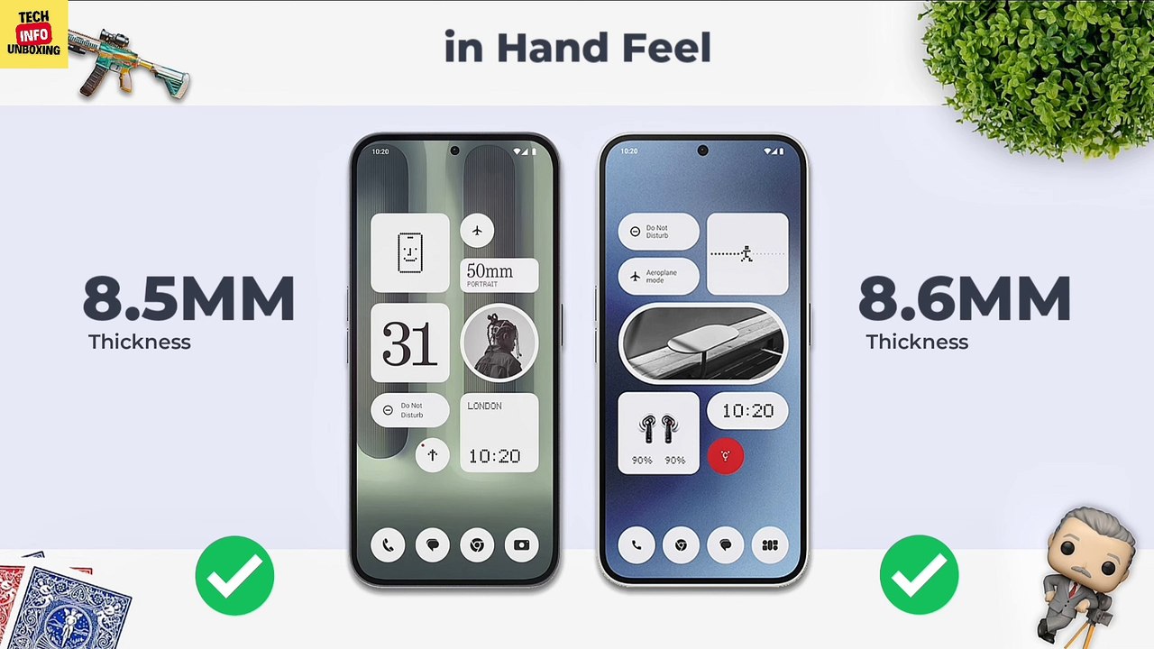 Nothing Phone 2a Plus Vs Nothing Phone 2a 5G | Full Detailed Comparison Which One Is Best