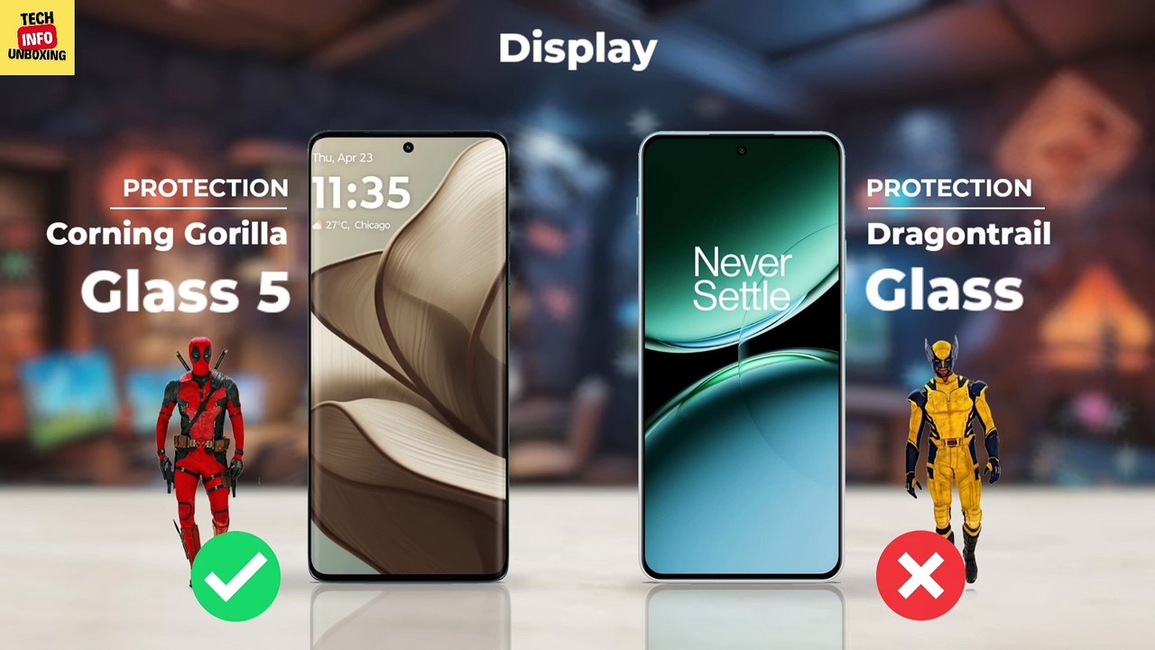 Moto Edge 50 Vs OnePlus Nord 4 | Full Detailed Comparison | Which One Is Better