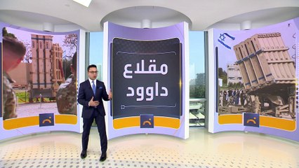 الفروقات العسكرية بين إيران و إسرائيل