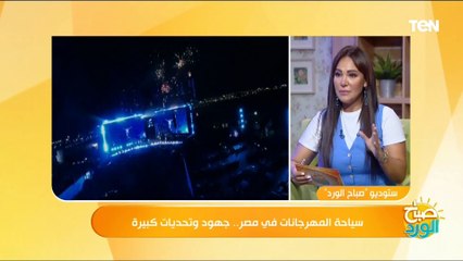 أين تقع مصر في تصنيف سياحة المهرجانات عالميا؟.. الخبير السياحي وليد البطوطي  يجيب