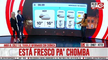 Miercoles fresco en la ciudad: ¿qué dice el pronóstico para el resto de la jornada?