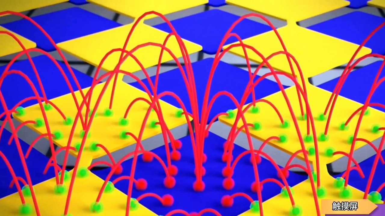 How Touchscreen Works? Working of Smartphones Touchscreen Explained with 3D Animation
