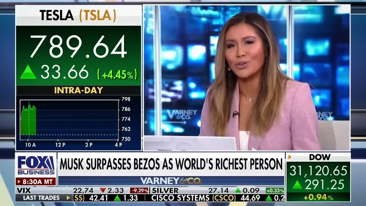 ELON’s secret to learning 10x FASTER _ 5 steps Elon use to learn things Faster _ GIGL