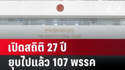เปิดสถิติ 27ปี ยุบไปแล้ว107พรรค | เข้มข่าวค่ำ | 7 ส.ค. 67