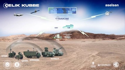 Çelik Kubbe tanıtım klibi