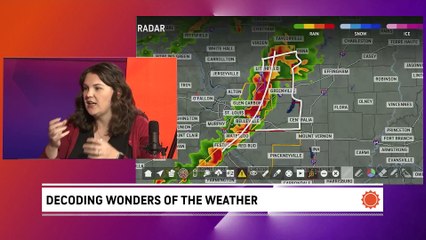 Decoding wonders of the weather