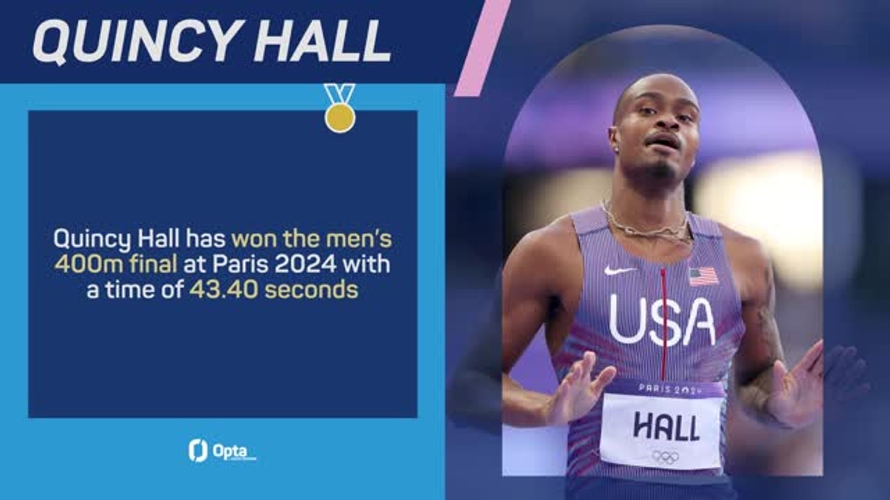 Medal Alert - Quincy Hall claims men's 400m gold