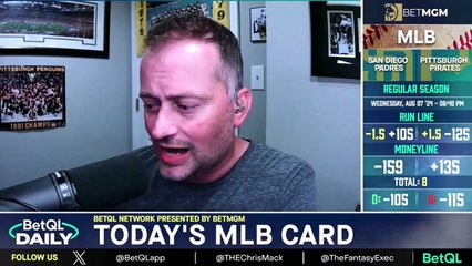 Is the sky falling for the Pittsburgh Pirates?