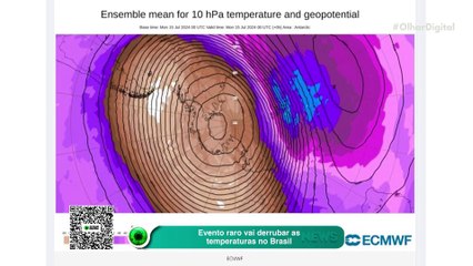Evento raro vai derrubar as temperaturas no Brasil