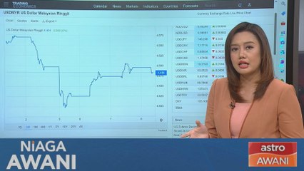 [DATA & STATISTIK] Prestasi ringgit setakat 8 Ogos 2024