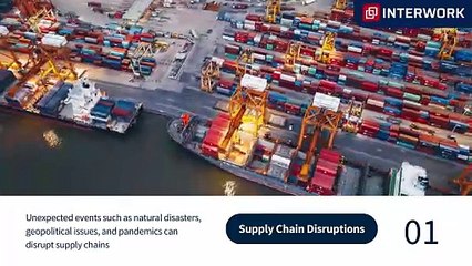 Challenges in Logistics and Supply Chain Mnagement