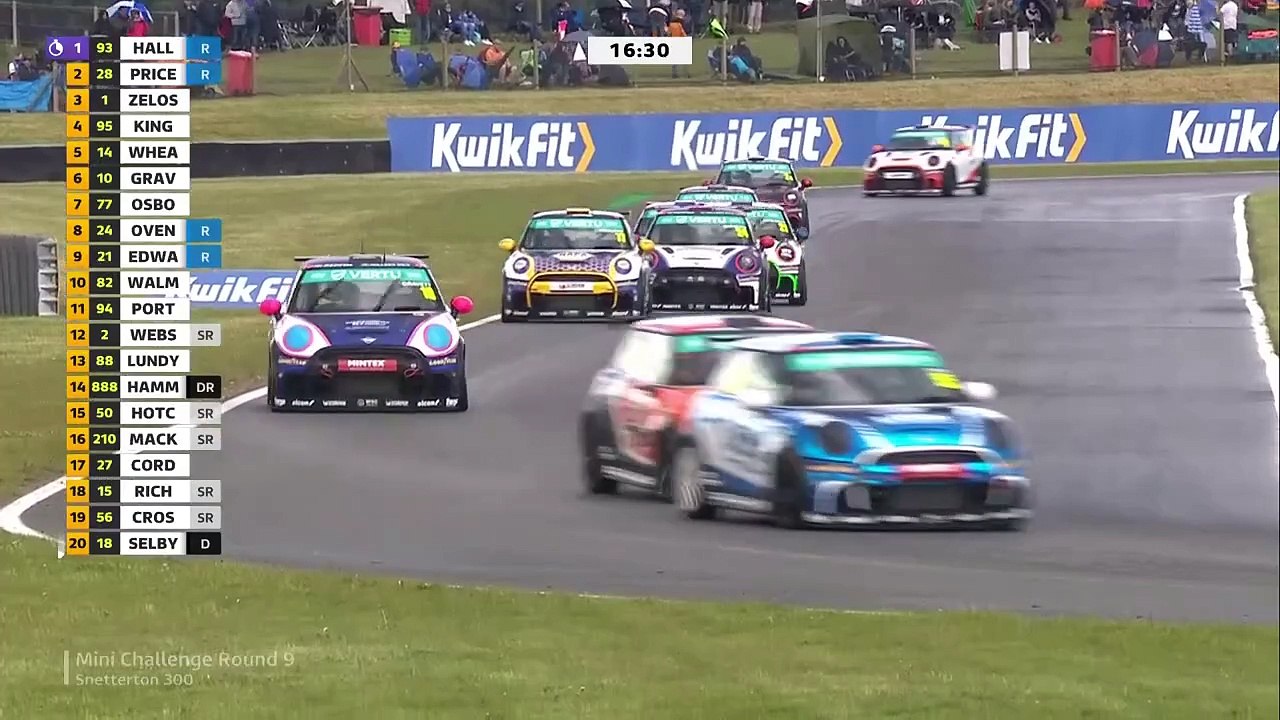 2024 Mini Challenge JCW Round 3 | Snetterton Race 3