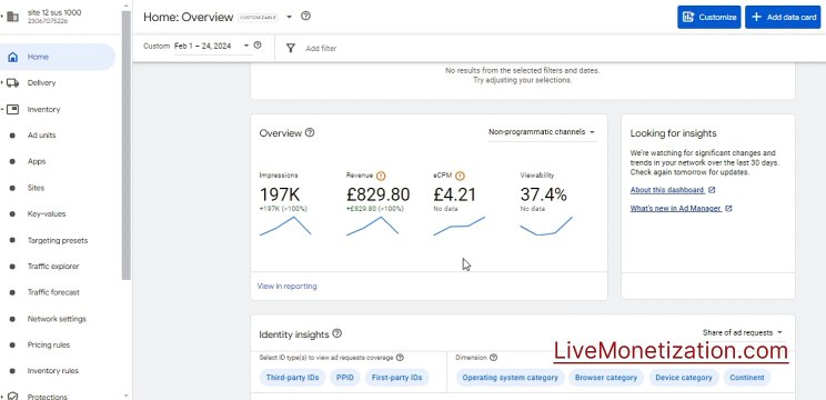 best ad network for movie websites, top ad network for movie sites, ad networks for film websites, movie website ad networks, best advertising network for movie, sites