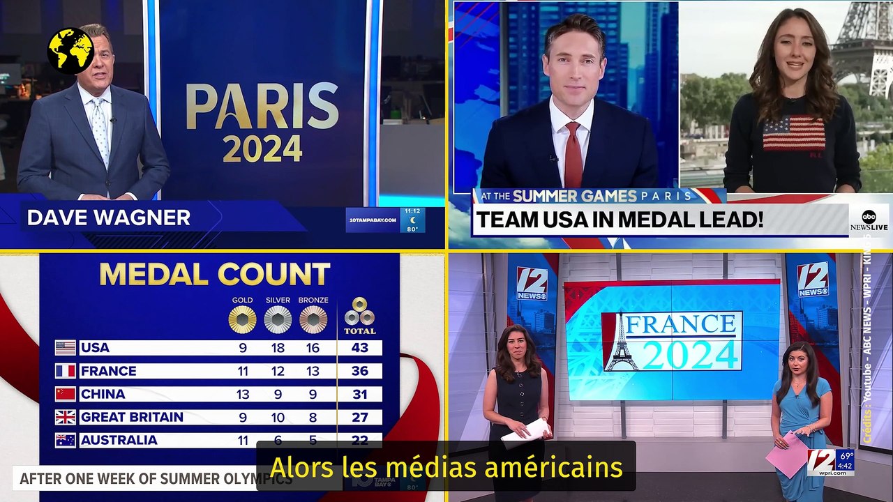 Au classement des médailles olympiques, chacun sa technique