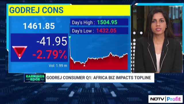 Better International Margin Drove GCPL Q1 Profit | NDTV Profit