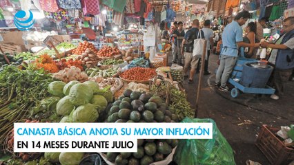 Canasta básica anota su mayor inflación en 14 meses durante julio