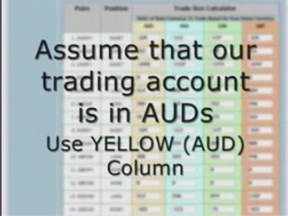 Introduction To Galileo Trading System