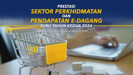 [Data & Statistik] Hasil sektor perkhidmatan, suku tahun kedua 2024