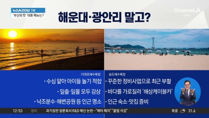 해운대·광안리 말고…숨은 부산 물놀이 명소는?