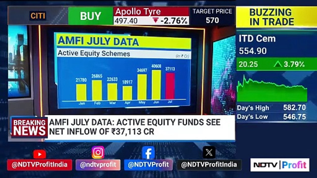 Ask Profit | ABB India In Focus | NDTV Profit