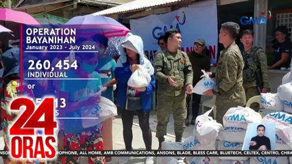 Libu-libong Kapuso, naabot at natulungan ng iba't ibang programa ng GMAKF | 24 Oras