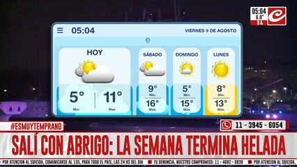 El viernes arrancó helado en la ciudad: ¿qué se espera para el resto del día?