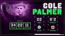 Cole Palmer: Premier League Ones to Watch