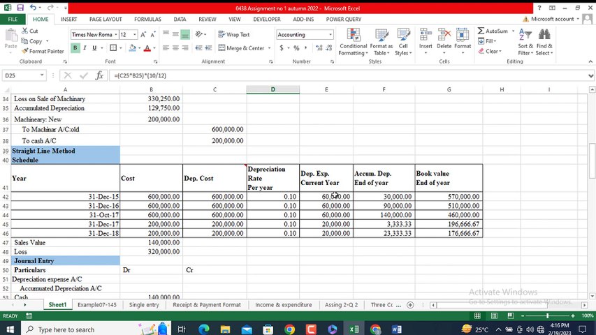 0438 Assignment no 1 Solution 2022-Autumn 2022-Q No 4-AIOU