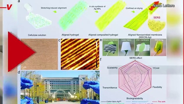 Washing Produce May Not Remove Pesticides