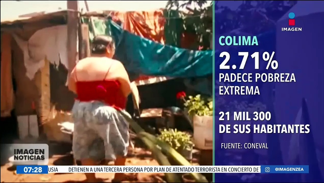 En Colima 25.1% de la población vive en situación de pobreza moderada