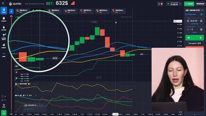  YOU WILL BE SURPRISED WITH THE RESULT | Quotex Strategy That I Found on Tradingview