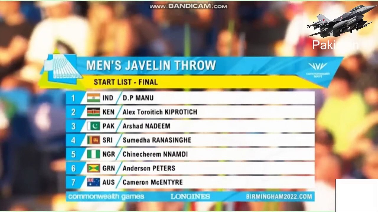Arshad Nadeem javelin Throw 2022  Full Match Highlights Common wealth games 2022 winning moment